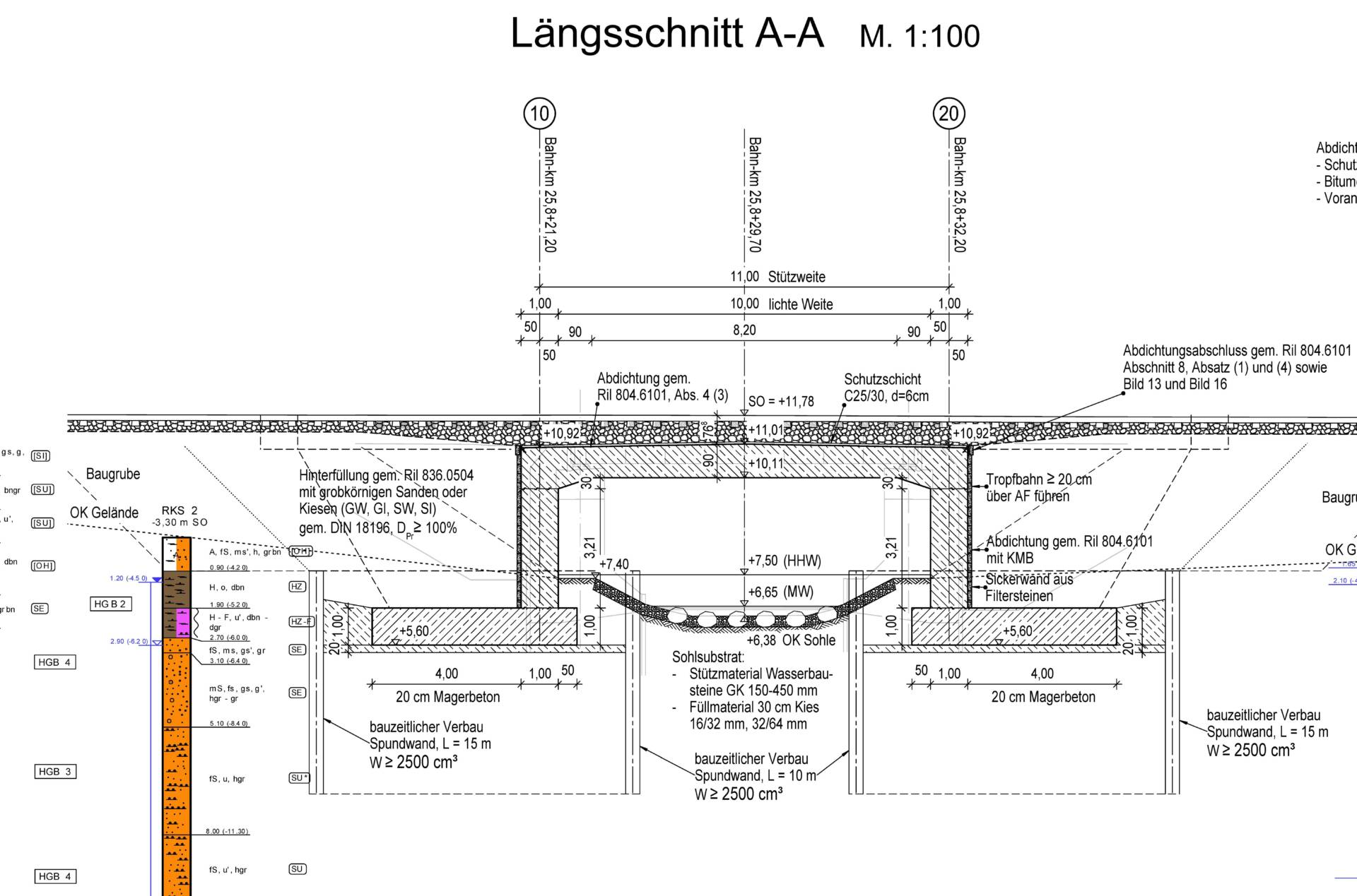 Plan Strecke 6327, Neubau Randowbrücke Km 25,824